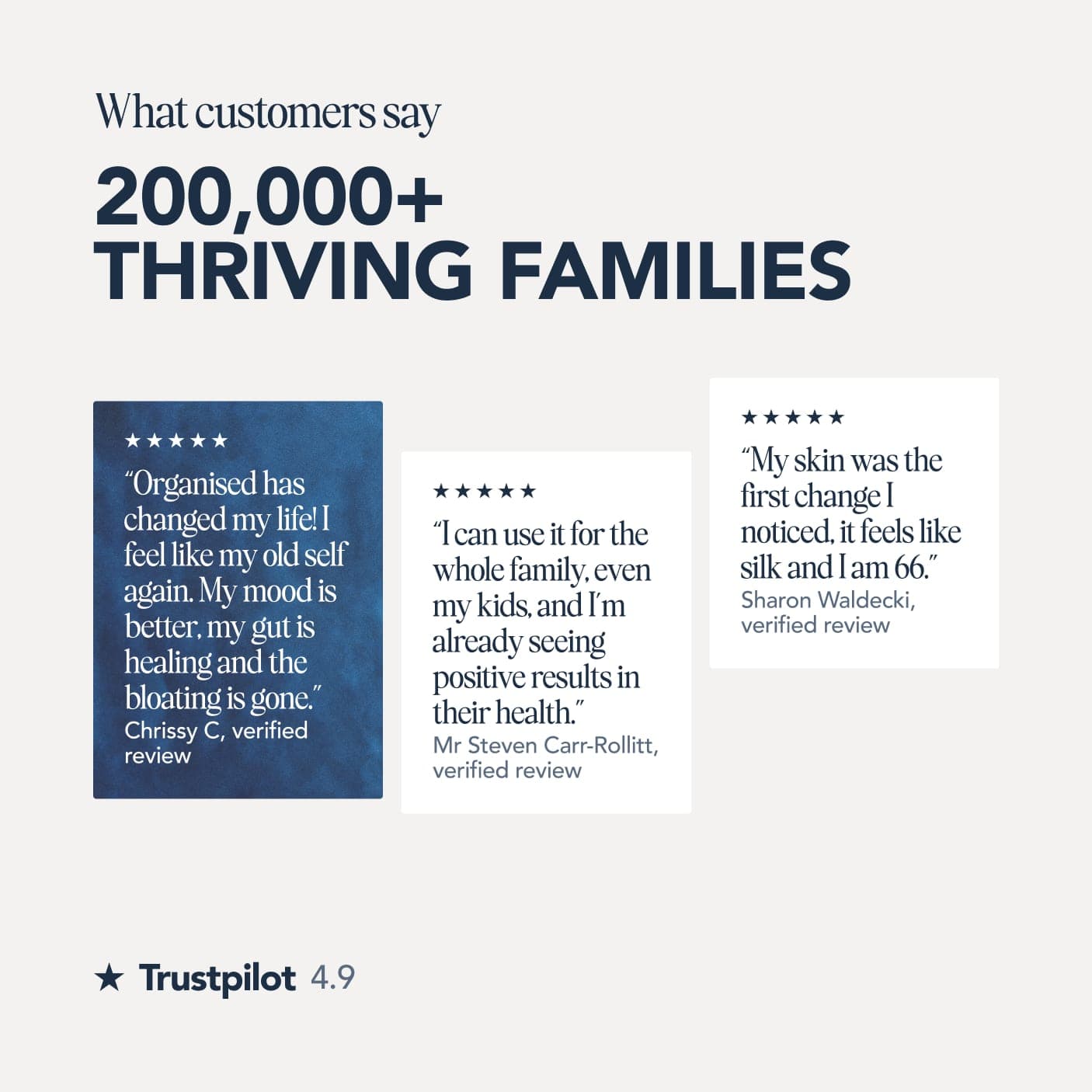 What customers say: verified reviews and the Trustpilot rating